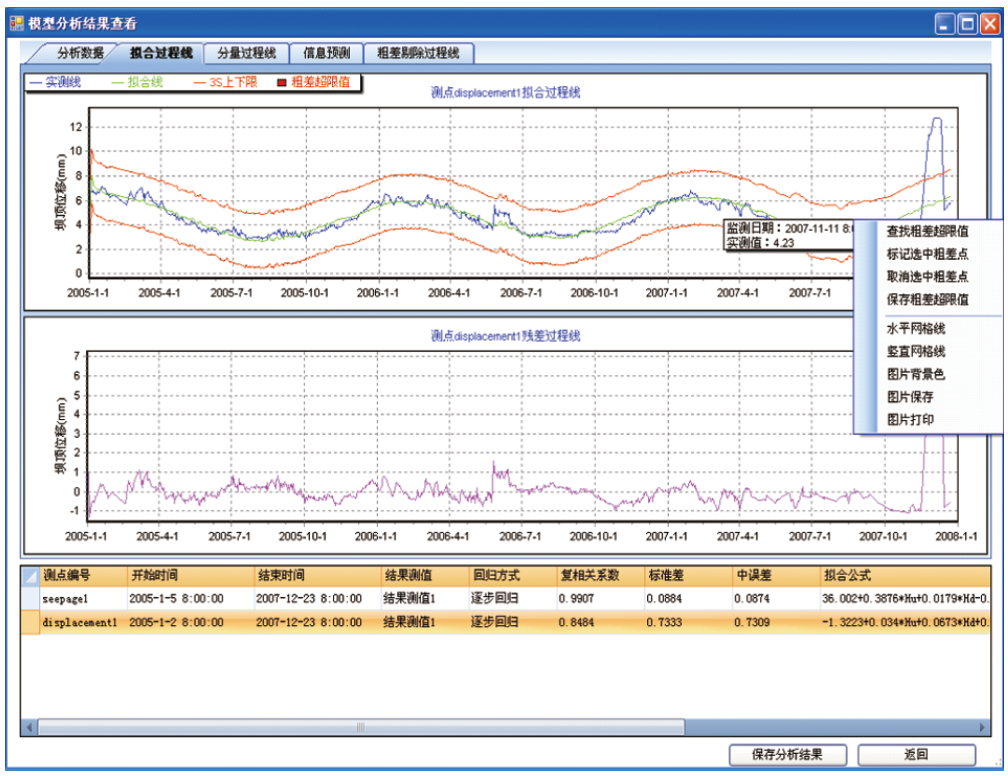 【裸图】BGKLogger.Net-模型分析结果界面图.png