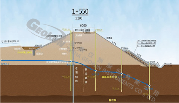 【水印】G云平台-大坝断面浸润线报表.png