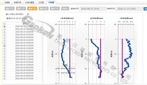 【水印】G云平台-分布图.png